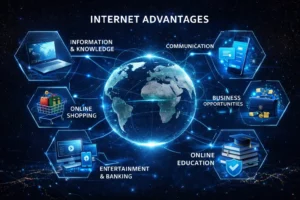 Advantages of the Internet Advantages of the Internet