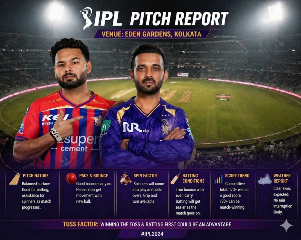 KKR VS LSG PITCH REPORT