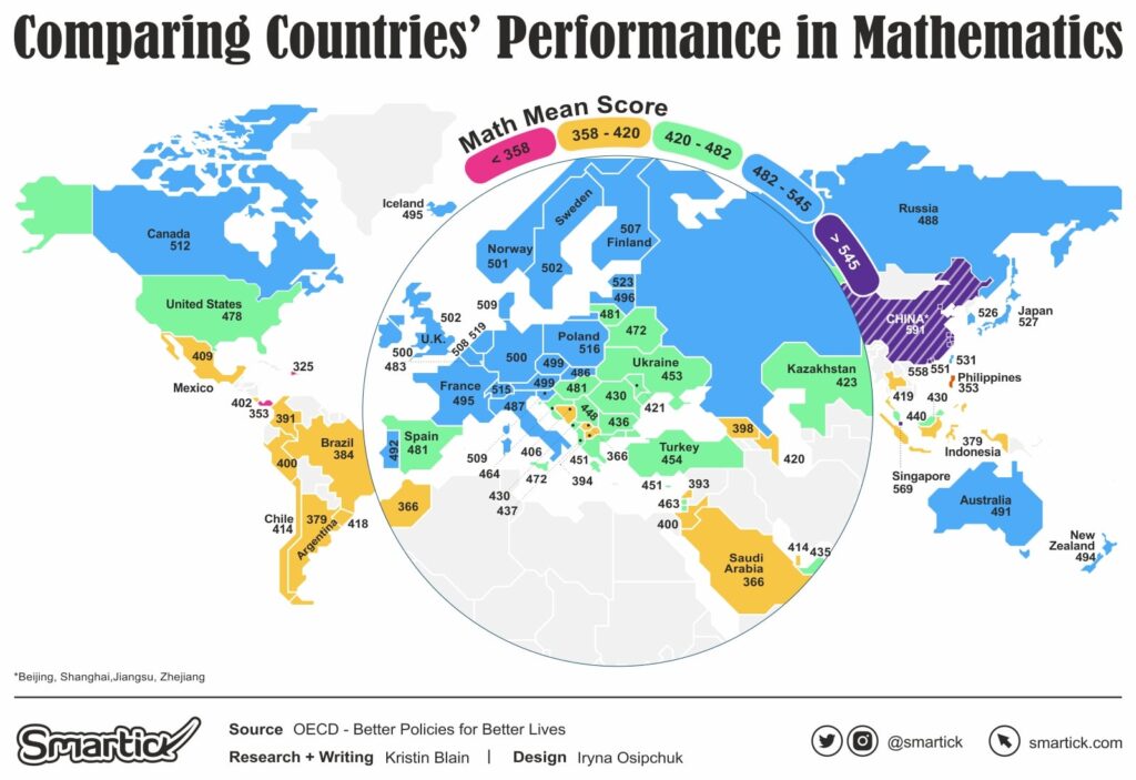 PISA 2022 reveals the world's top-performing countries in mathematics.