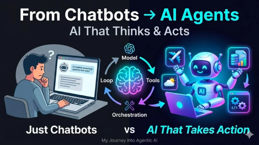 AI Containment Problem showing autonomous AI agent inside a secure digital sandbox with cybersecurity protection.
