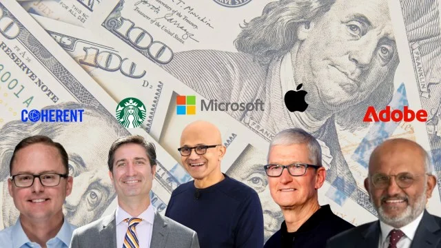 America's Highest-Paid CEOs ranking with executive compensation and CEO pay gap illustration.